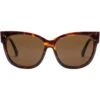 Electric California Danger Cat Sunglasses - Gloss Tortoise Shell/Polarized Bronze